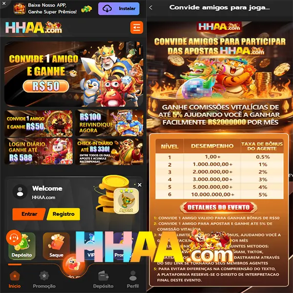 HHAA Login - HHAA Oficial